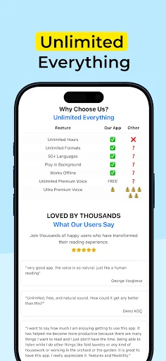 I-download ang TTS Reader Pro – Text to Speech na Walang Limitasyon - Screenshot 4